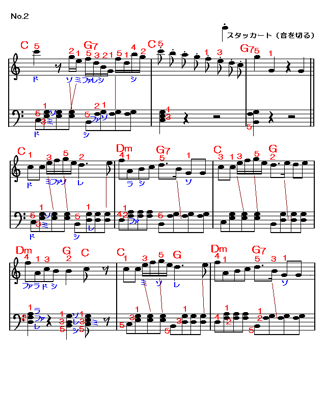 ホルン協奏曲第一番２　楽譜