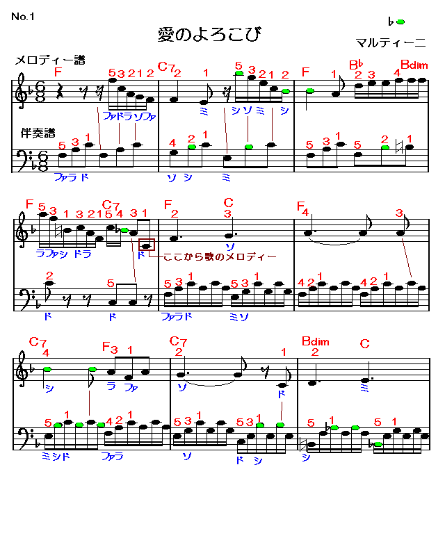 愛の喜び１　楽譜