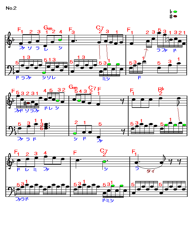 愛の喜び２　楽譜