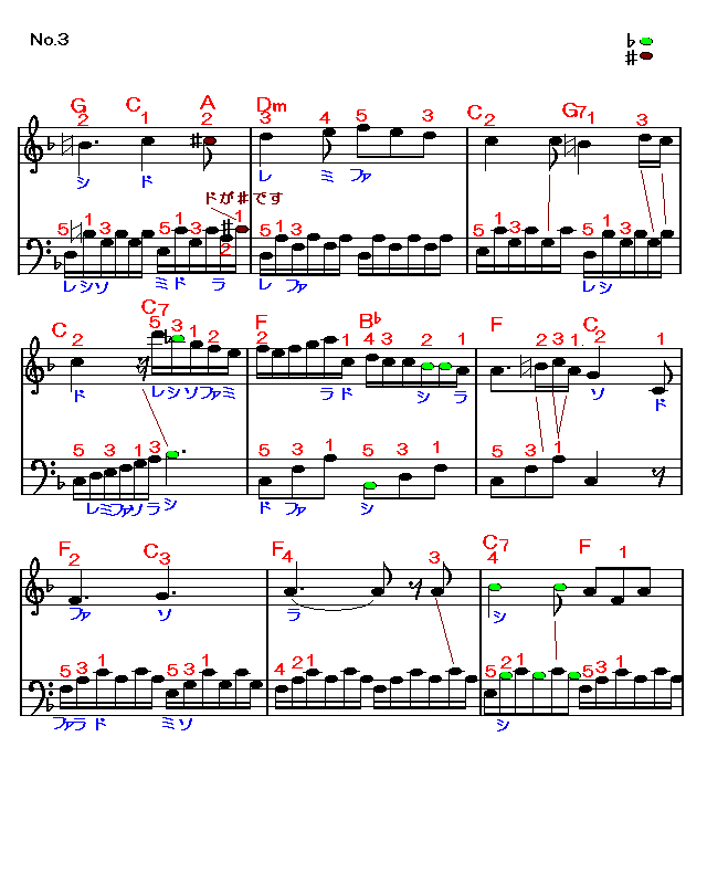 愛の喜び３　楽譜