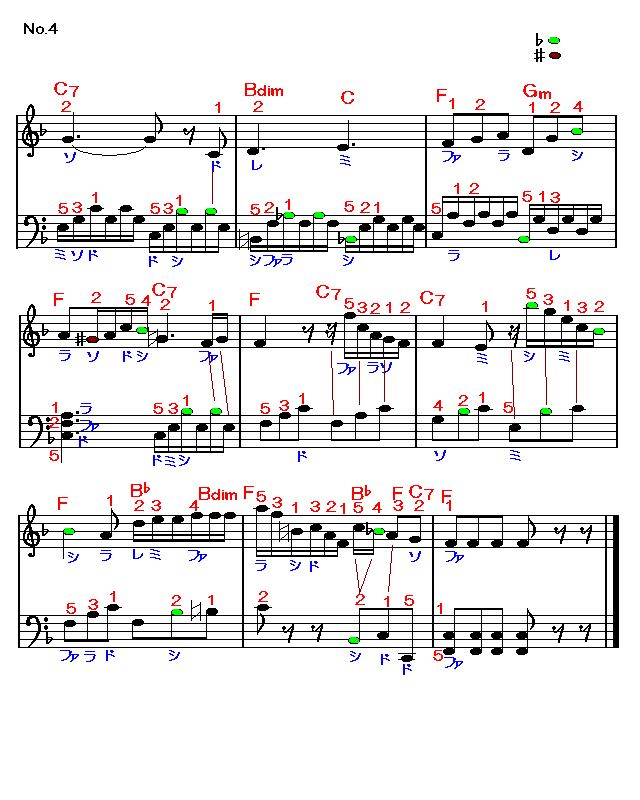 愛の喜び４　楽譜