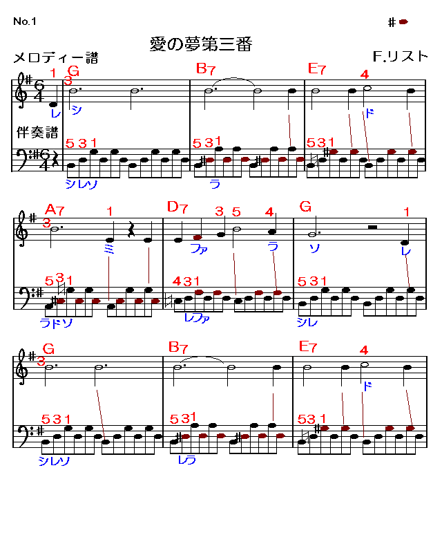 愛の夢第三番１　楽譜