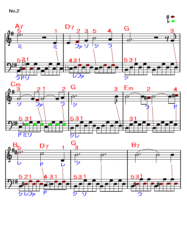 愛の夢第三番２　楽譜