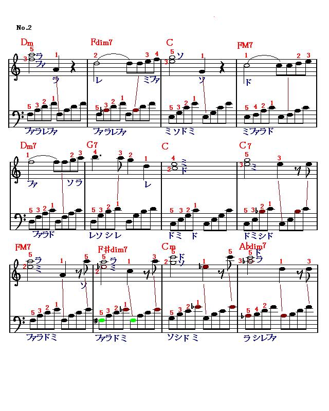 アベ・マリア２　楽譜