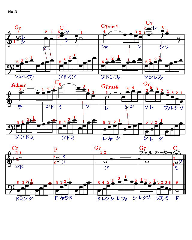 アベ・マリア３　楽譜