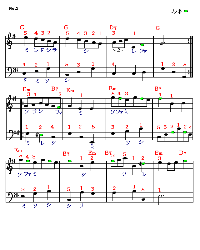 バッハのメヌエット(ト長調) 2 楽譜