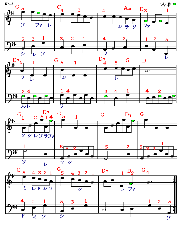 バッハのメヌエット(ト長調) 3 楽譜