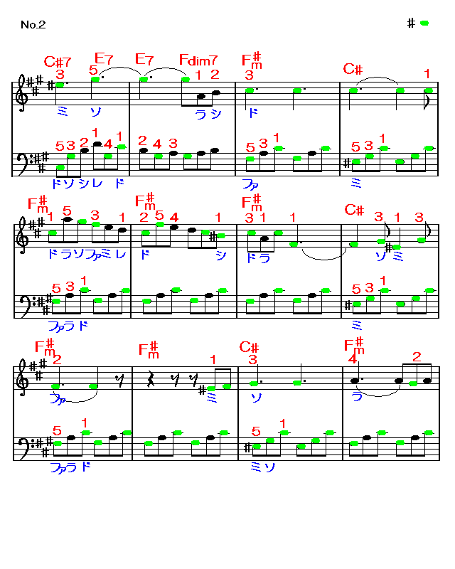 ベニスのゴンドラ　2　楽譜