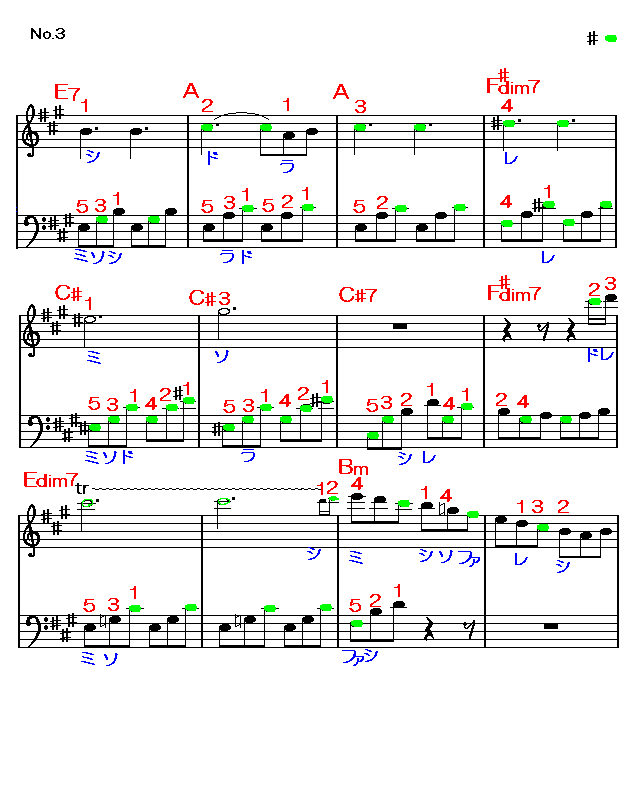 ベニスのゴンドラ　3　楽譜