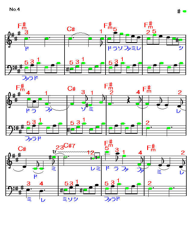 ベニスのゴンドラ　4　楽譜