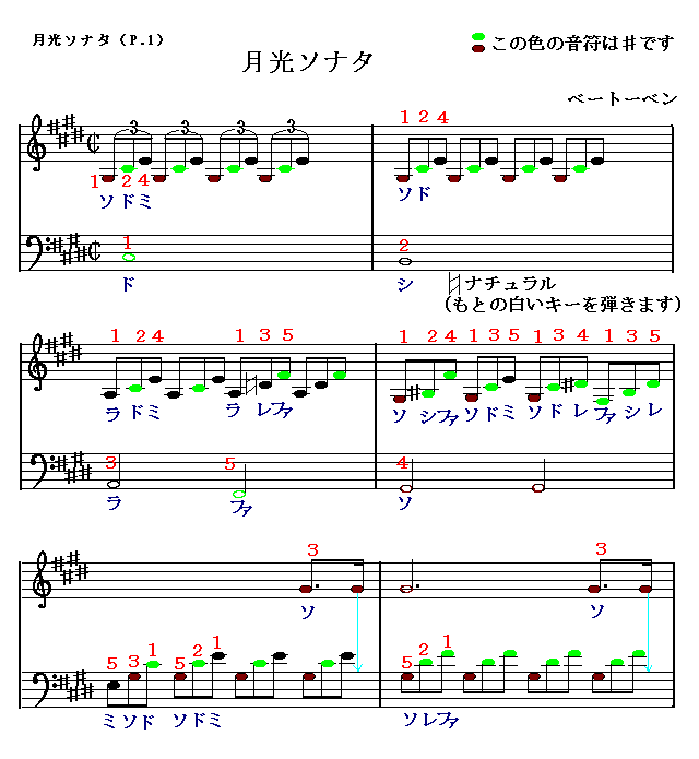 月光（１）　楽譜