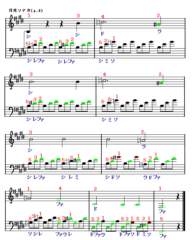 月光（３）　楽譜