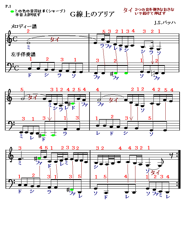 Ｇ線上のアリア（１）　楽譜