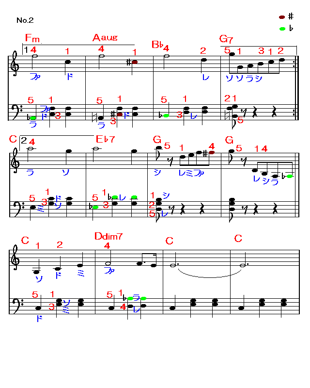 花のワルツ２　楽譜