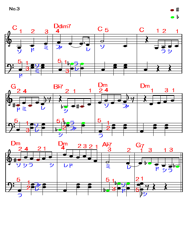花のワルツ３　楽譜
