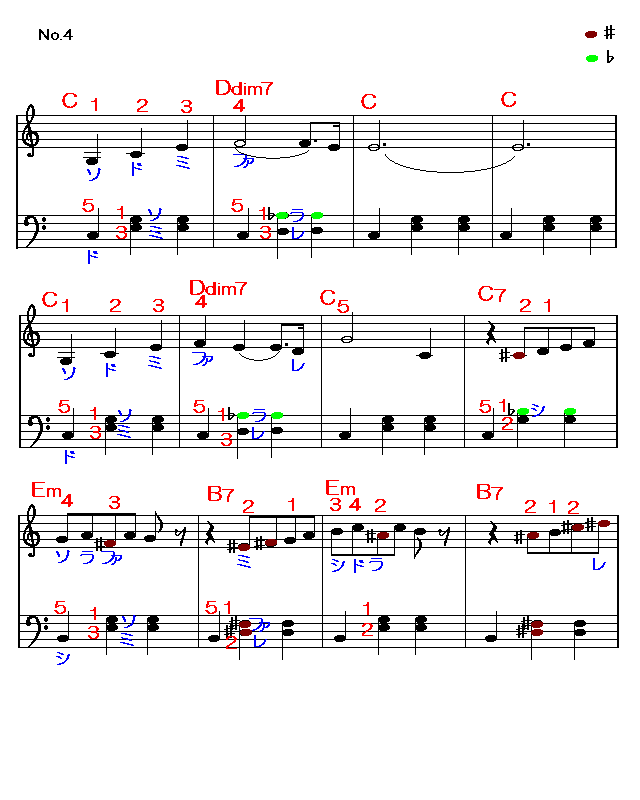 花のワルツ４　楽譜