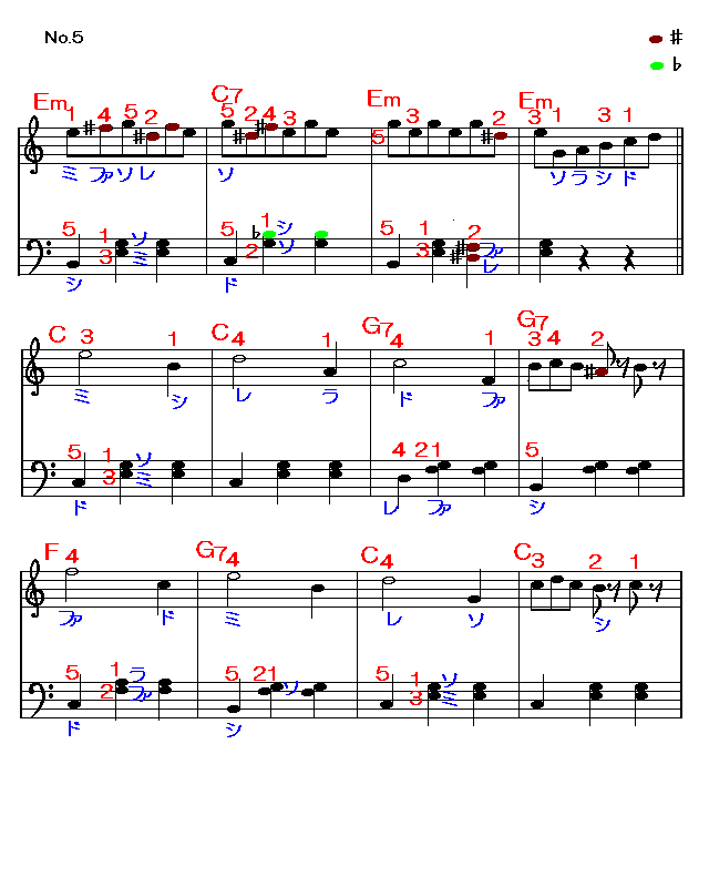 花のワルツ５　楽譜