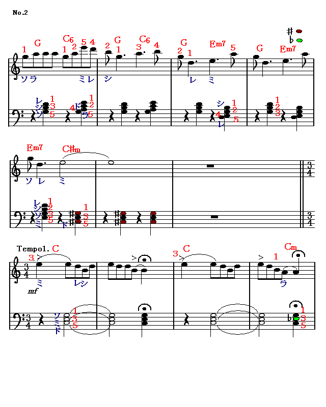 いなかの夕暮れ 2 楽譜
