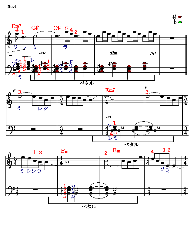 いなかの夕暮れ 4 楽譜