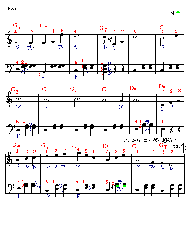 ジュ・トゥ・ヴィ　2　楽譜