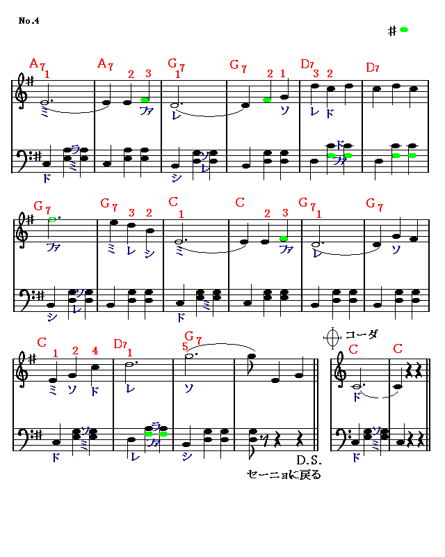 ジュ・トゥ・ヴィ　4　楽譜