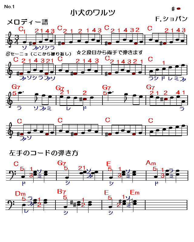小犬のワルツ1 楽譜