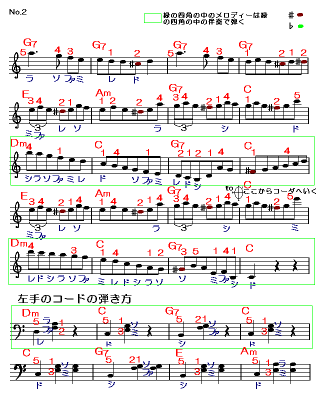 小犬のワルツ2 楽譜