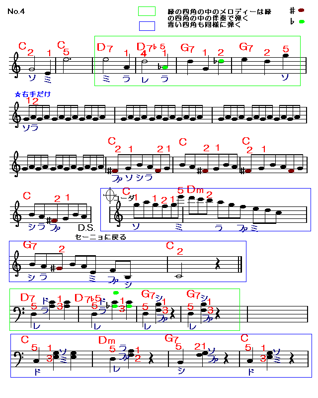 小犬のワルツ4 楽譜