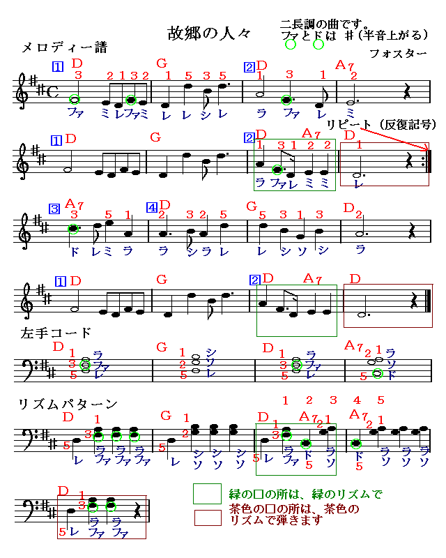 子守り歌　楽譜