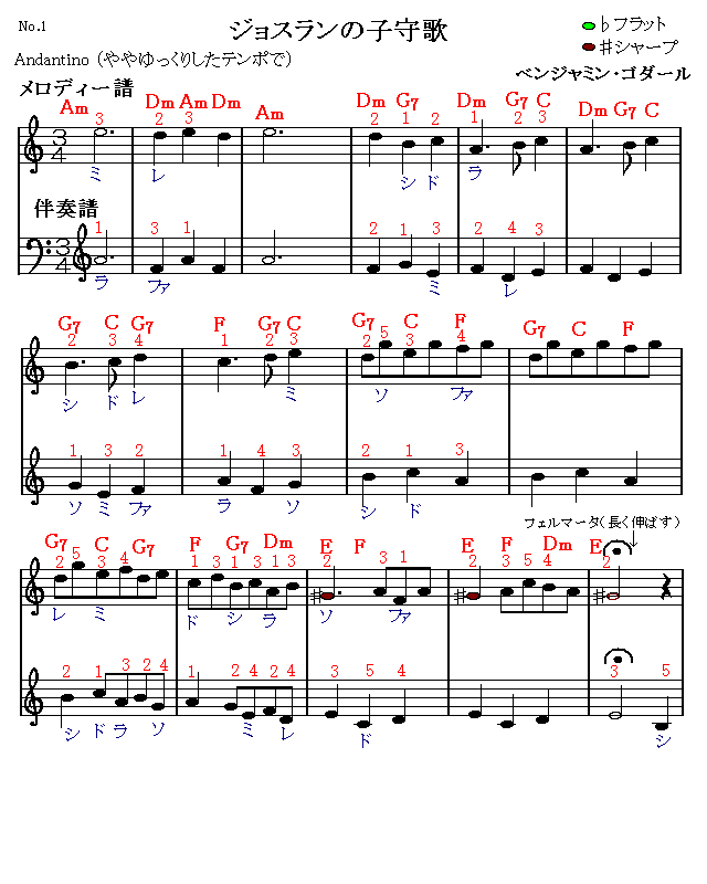 ジョスランの子守歌1 楽譜