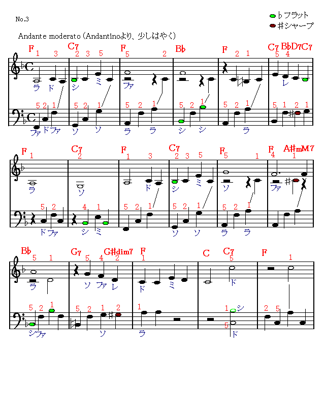 ジョスランの子守歌3 楽譜