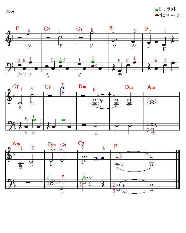 ジョスランの子守歌4 楽譜