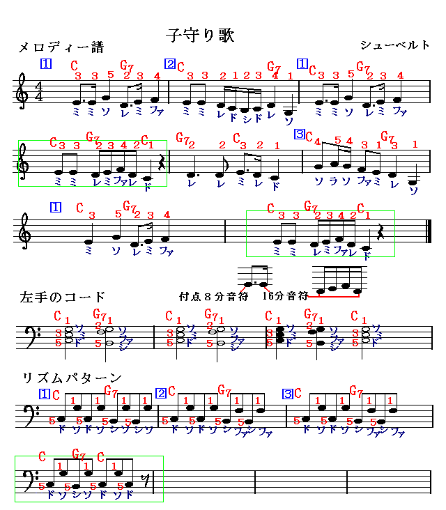 子守り歌　楽譜
