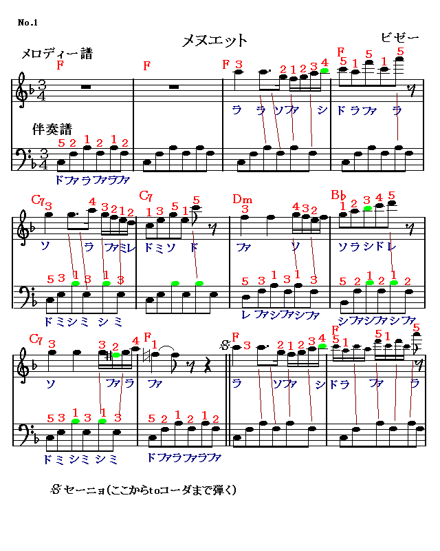 メヌエット（１）　楽譜