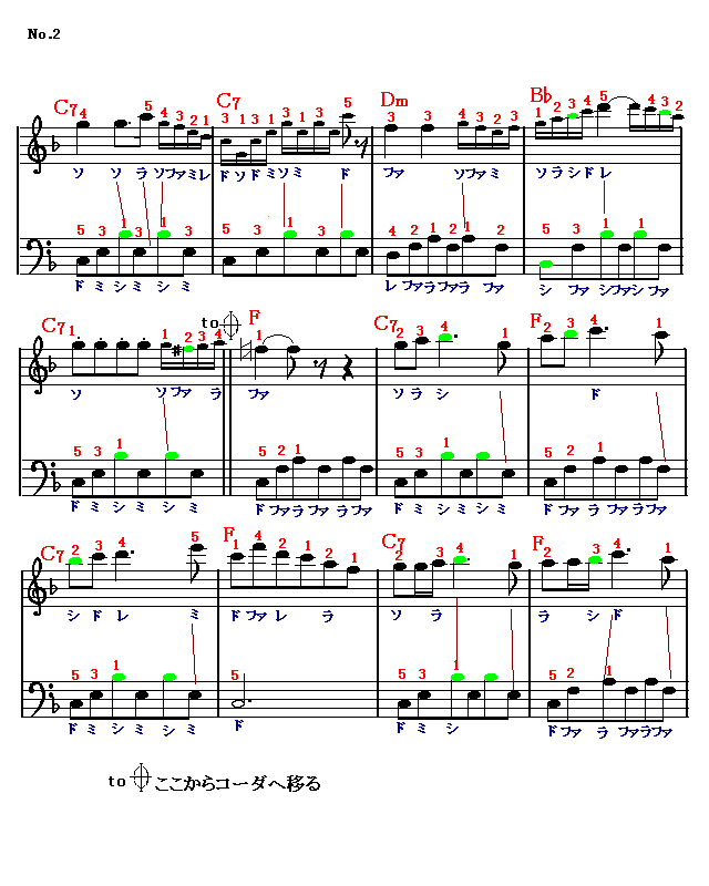 メヌエット（２）　楽譜