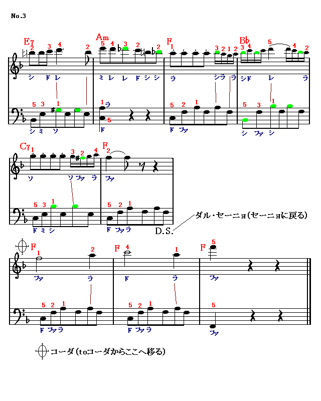 メヌエット（３）　楽譜