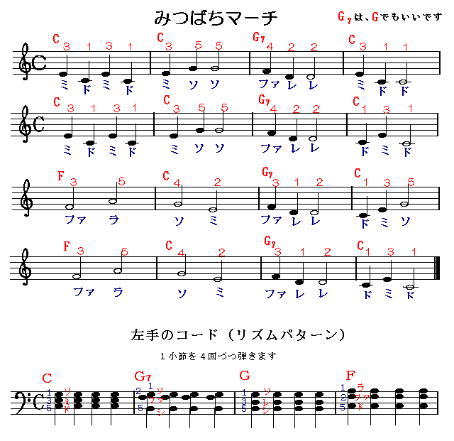 みつばちマーチ