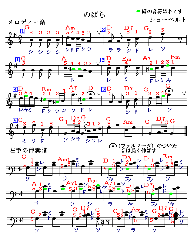 のばら 楽譜