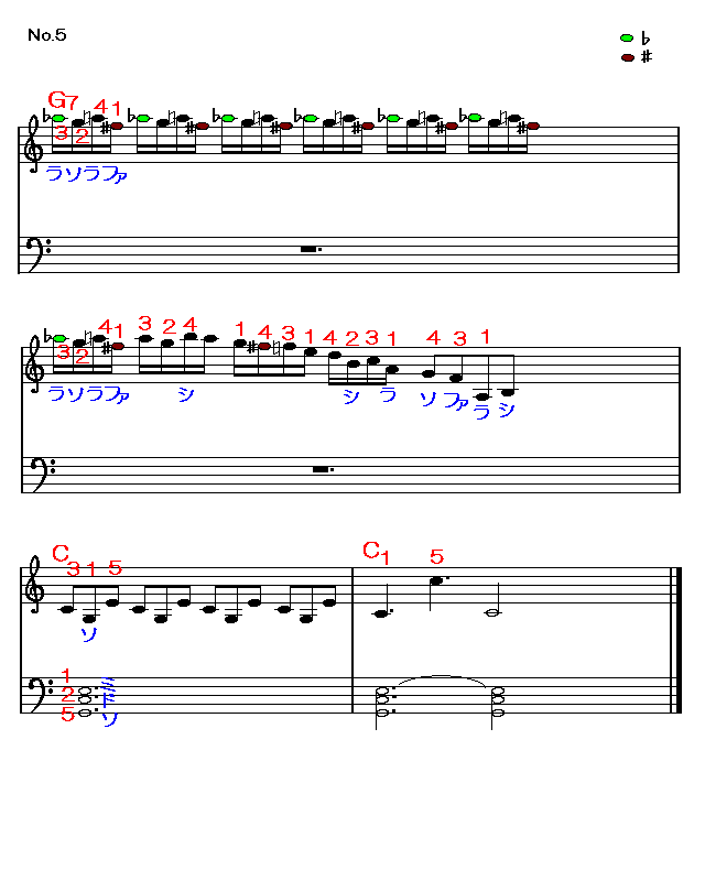 ショパンのノクターン5　楽譜