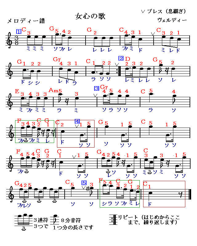 女心の歌 楽譜