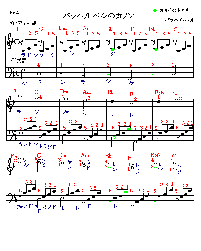 つむぎ歌1 楽譜
