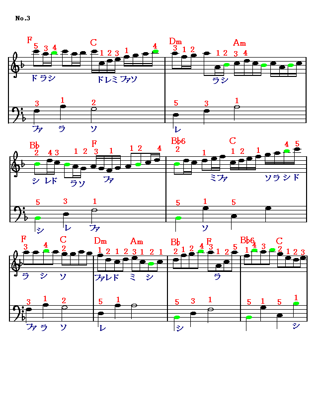 つむぎ歌3 楽譜