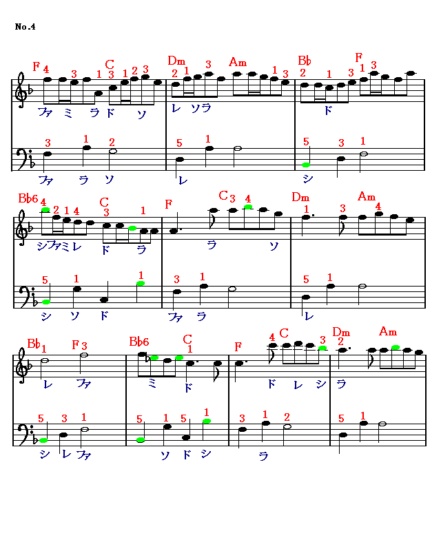つむぎ歌4 楽譜