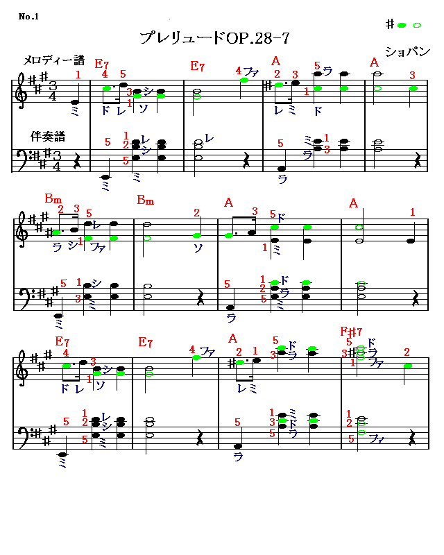 プレリュード１　楽譜