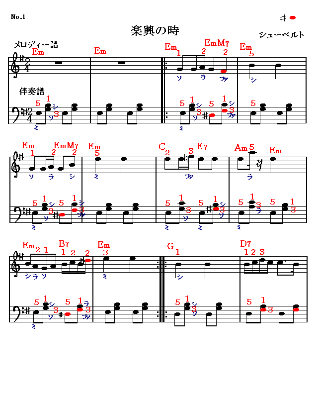 楽興の時1 楽譜