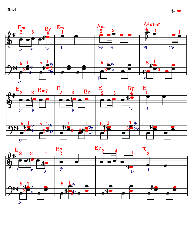 楽興の時4 楽譜