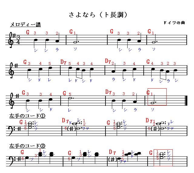 さよなら　楽譜