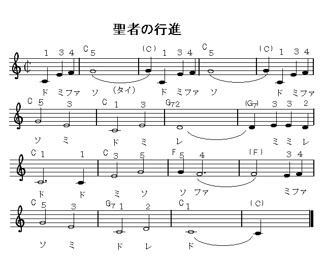 聖者の行進楽譜