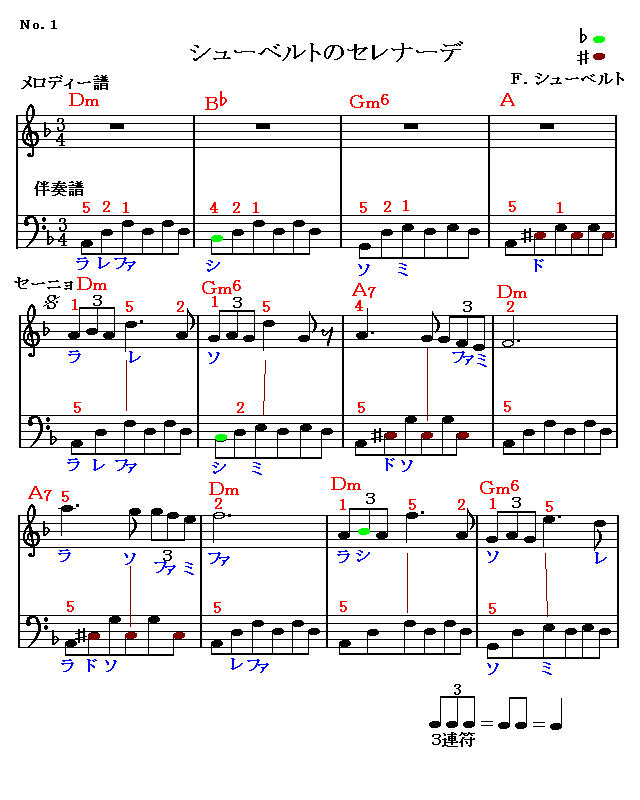 シューベルトのセレナーデ　1　楽譜
