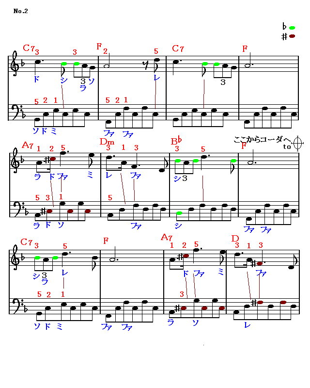 シューベルトのセレナーデ　2　楽譜